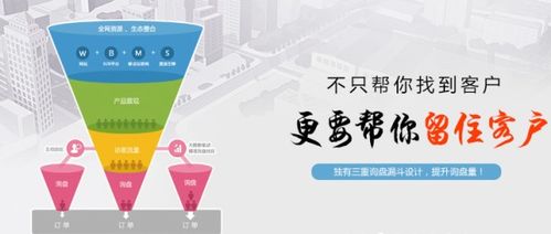 天津全網(wǎng)推廣價(jià)格 世紀(jì)眾融電子商務(wù) 天津全網(wǎng)推廣