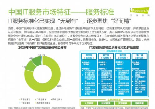 報告丨中國IT服務數字化研究報告 開發與運維形成閉環，數字技術服務升級