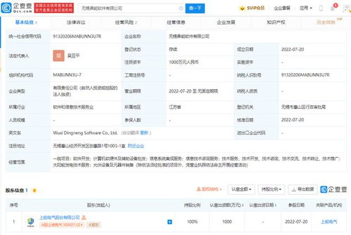 上能電氣在無錫成立軟件公司，拓展太陽能發(fā)電與計算機軟硬件服務(wù)