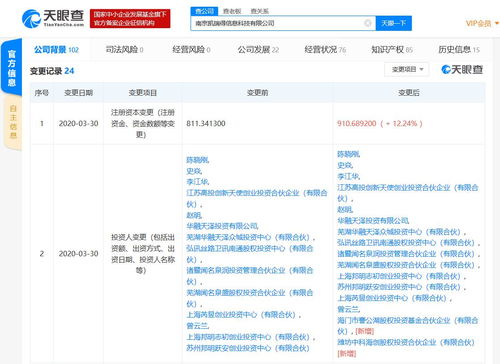 海爾入股通信技術企業凱瑞得，資本實力增強助推計算機軟硬件協同發展